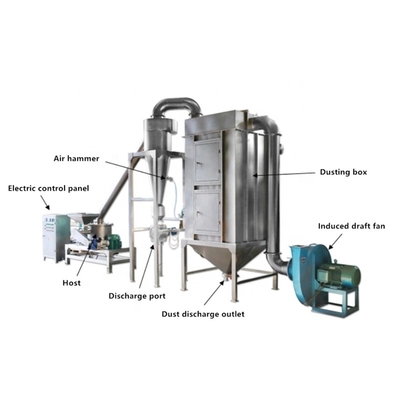 Additive Food Superfine Grinding Machine Ciągła maszyna do rozdrabniania proszku
