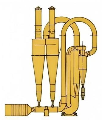 Wysokowydajna pneumatyczna suszarka błyskawiczna serii QG FG do natychmiastowego suszenia materiałów wrażliwych na ciepło